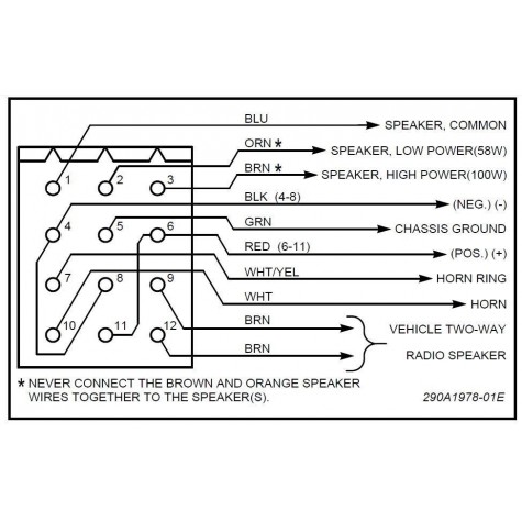 Wiring Harness for Federal Signal Smart Siren SS/SM